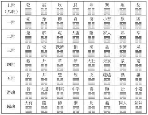 八字戊土|「八